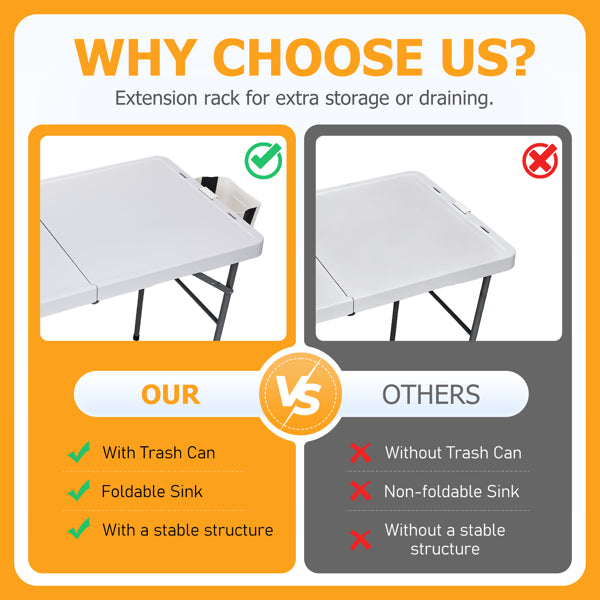 Outdoor folding sink