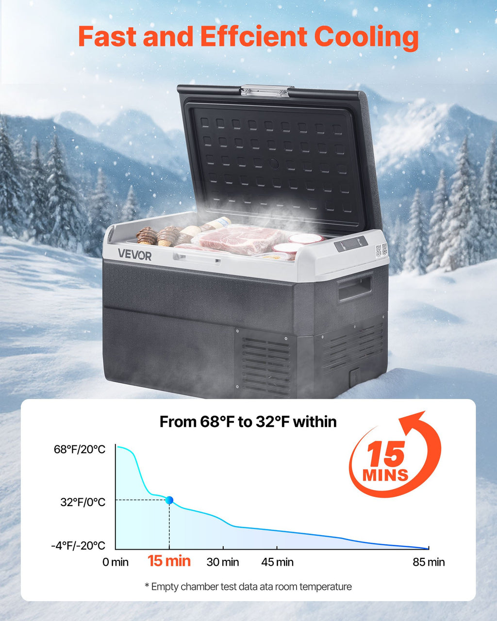 Portable Freezer