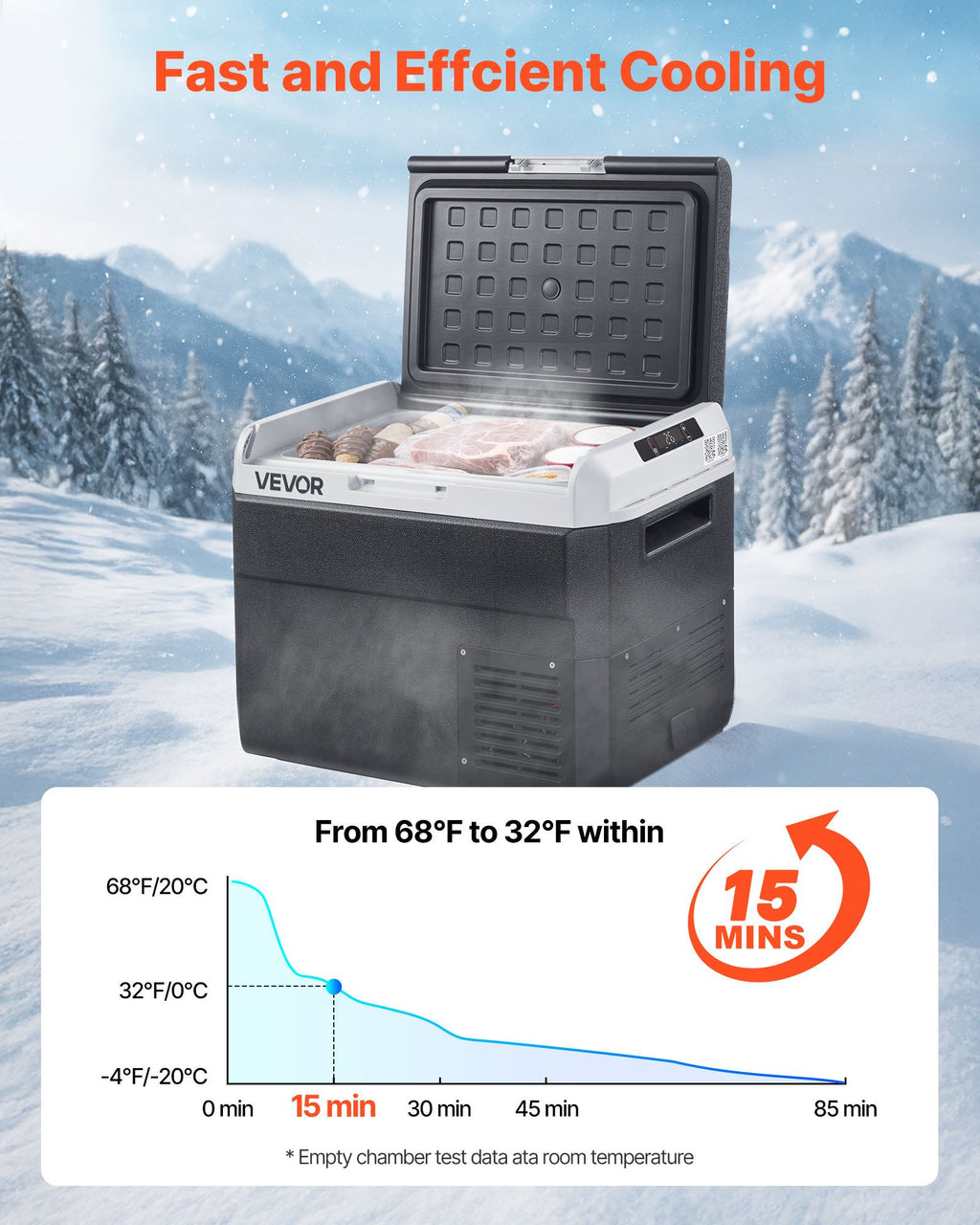 Portable Cooler
