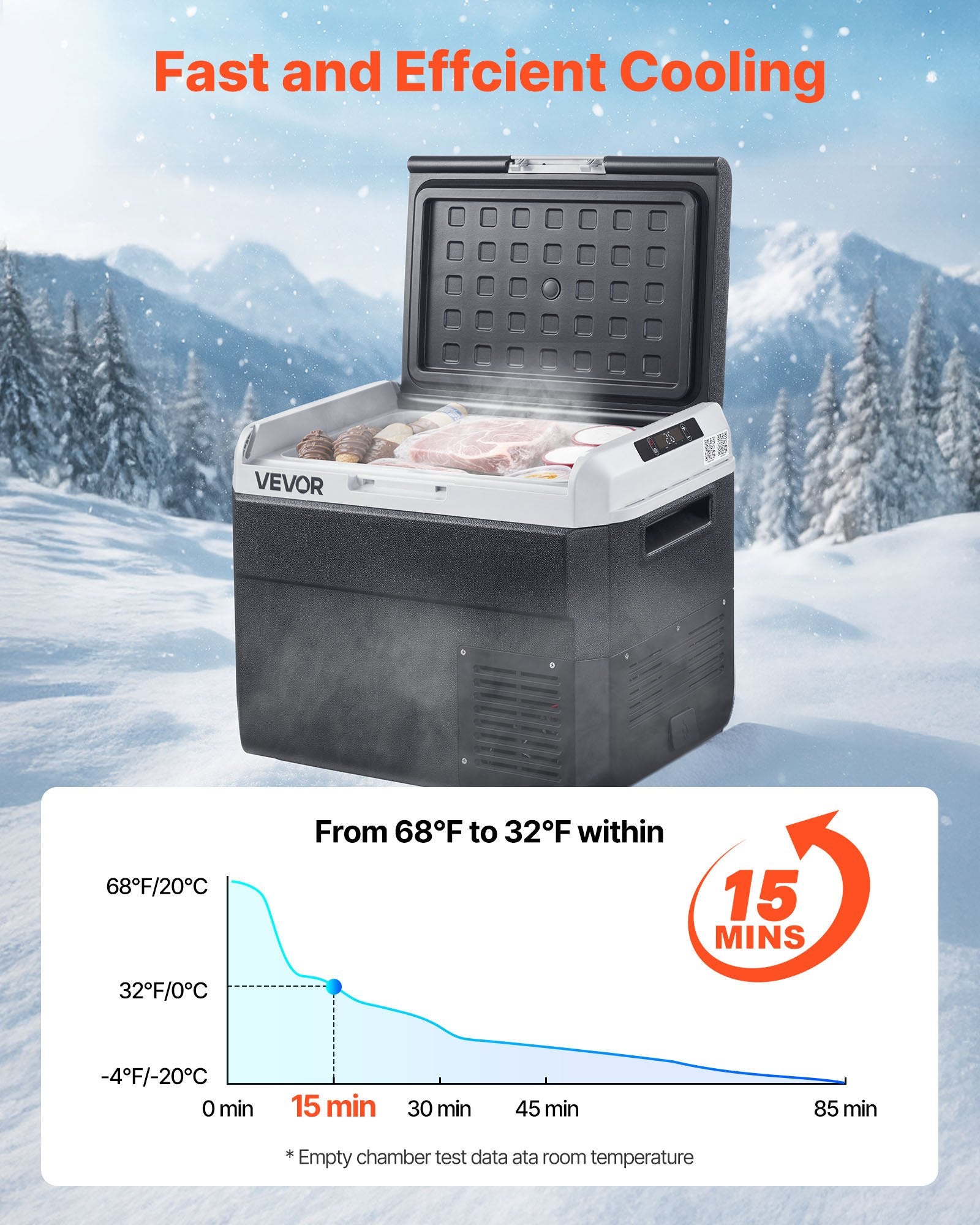 Portable Cooler